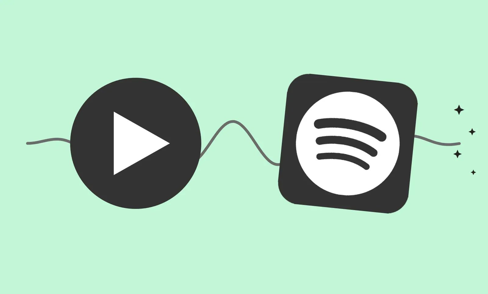 Greyscale play button and the Spotify logo connected by a sound wave, with sparkle stars, on a mint green background.