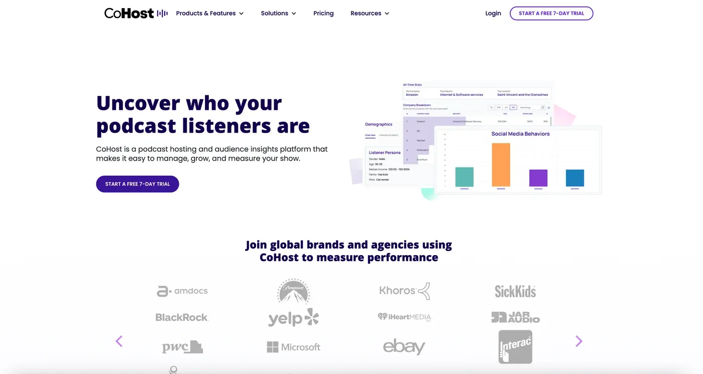 CoHost homepage headline "Uncover who your podcast listeners are" beside an audience insights dashboard