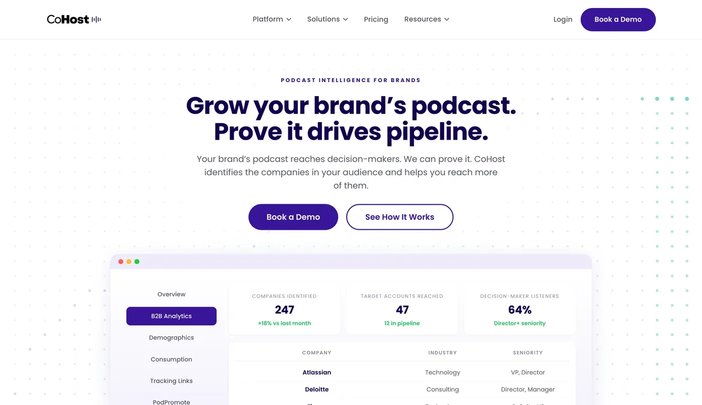 CoHost homepage with the headline 'Grow your brand's podcast. Prove it drives pipeline.' above a B2B Analytics dashboard listing companies identified in the audience