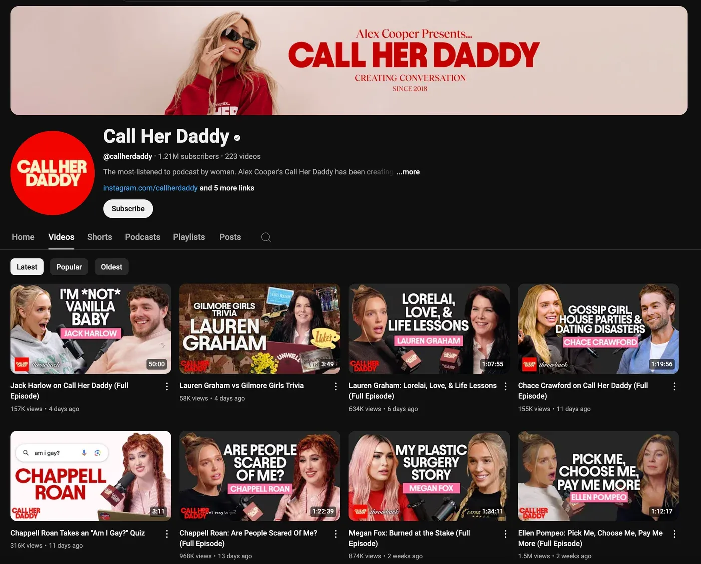 "Call Her Daddy" YouTube channel page with banner, 1.21M subscribers, and a grid of video thumbnails