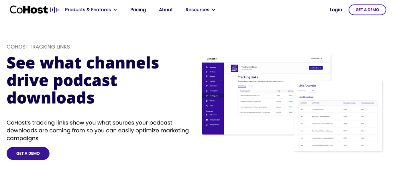 CoHost Tracking Links landing page headlined "See what channels drive podcast downloads" beside a dashboard mockup