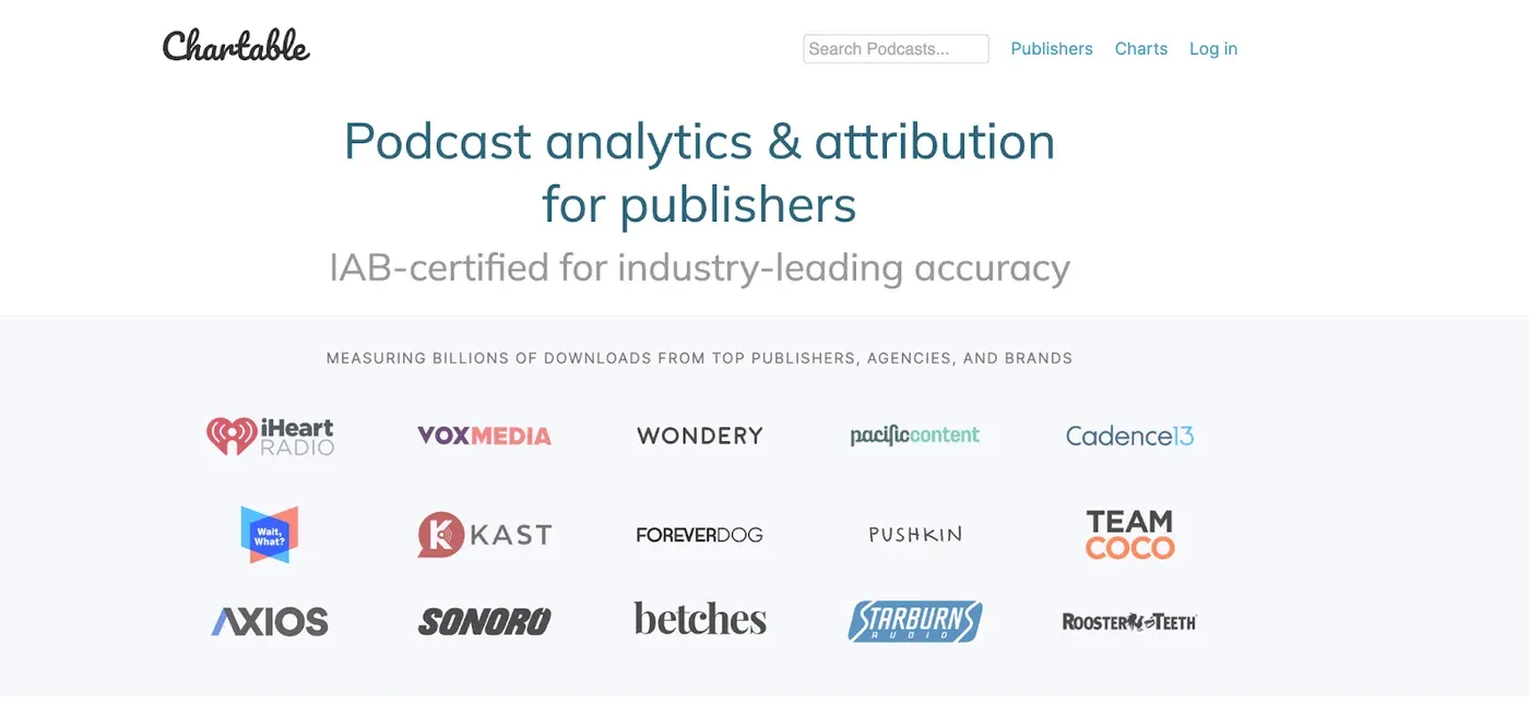 Chartable homepage headline "Podcast analytics & attribution for publishers" above publisher logos like iHeartRadio and Vox Media
