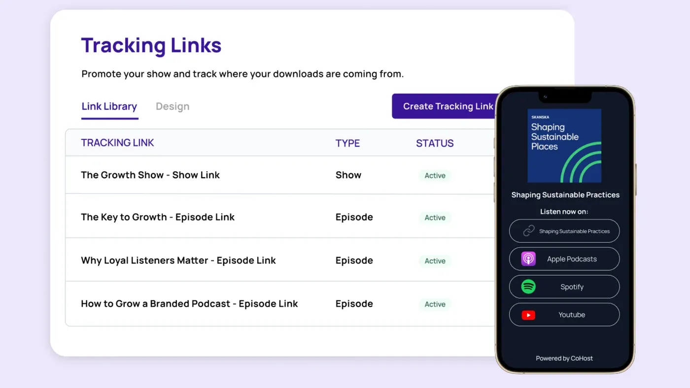 CoHost "Tracking Links" dashboard listing active show and episode links beside a phone showing a Listen Now smart link