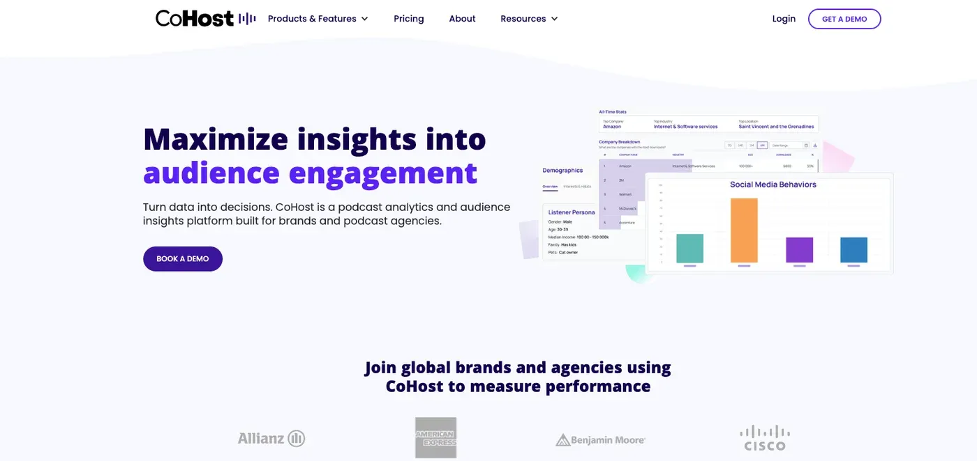 CoHost homepage headline "Maximize insights into audience engagement" beside an analytics dashboard with demographics and charts.