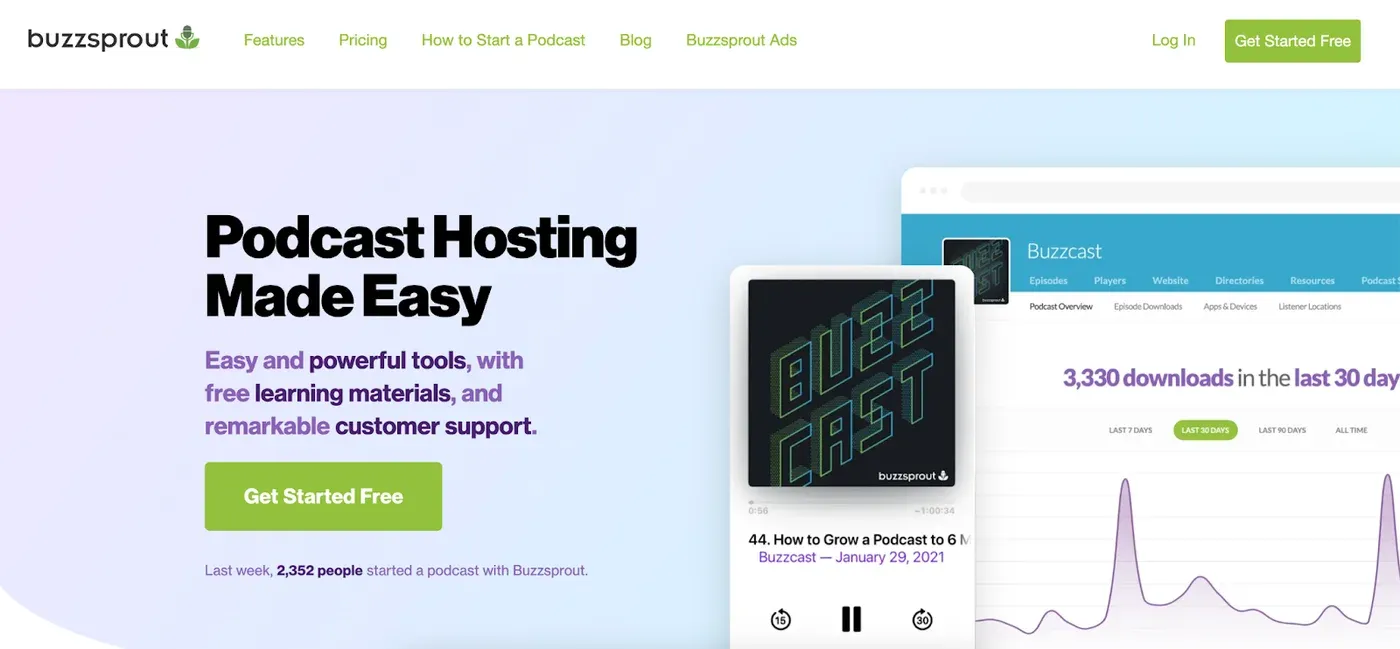 Buzzsprout homepage headline "Podcast Hosting Made Easy" beside a player and analytics dashboard