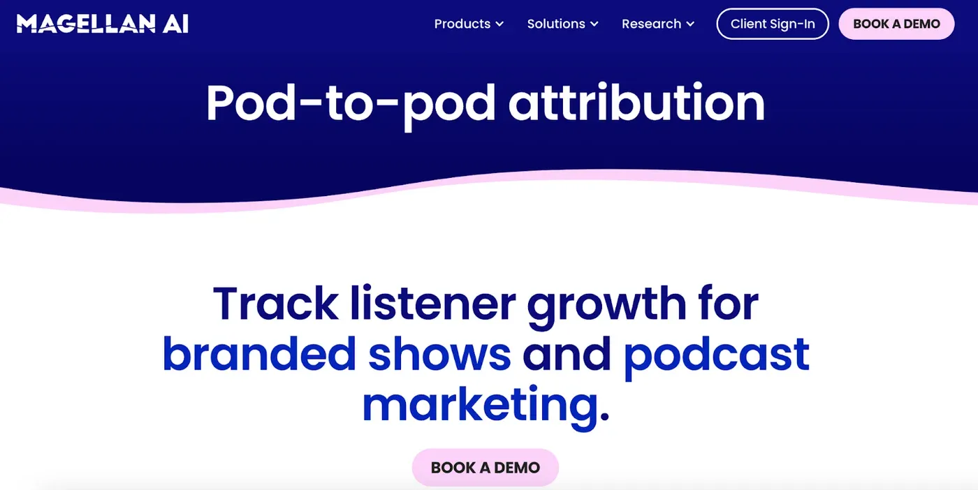 Magellan AI "Pod-to-pod attribution" page headed "Track listener growth for branded shows and podcast marketing."