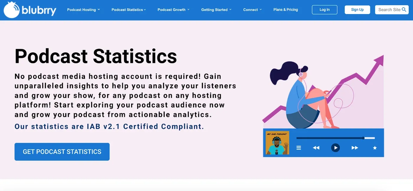 Blubrry "Podcast Statistics" page with an illustration of a person listening beside a rising audience graph