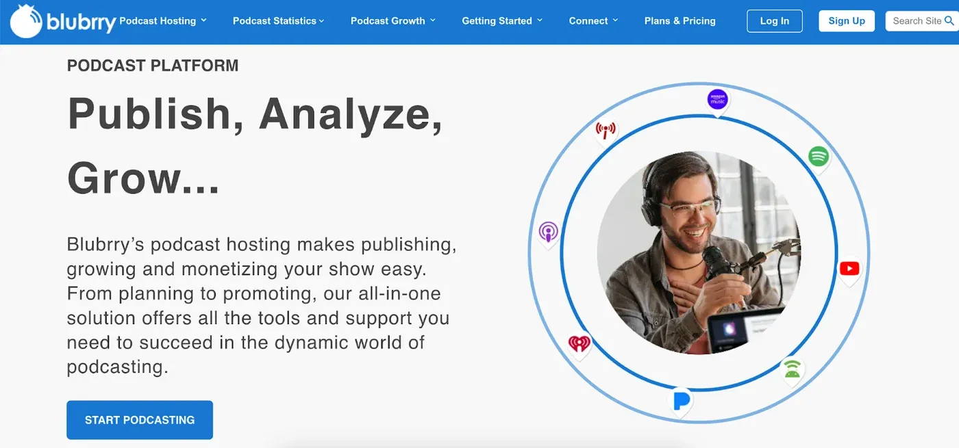 Blubrry podcast platform homepage headlined "Publish, Analyze, Grow..." beside a smiling host at a mic ringed by app icons