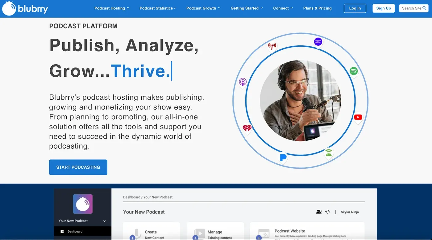 Blubrry homepage with the headline 'Publish, Analyze, Grow...Thrive.' and a podcaster photo ringed by podcast app icons