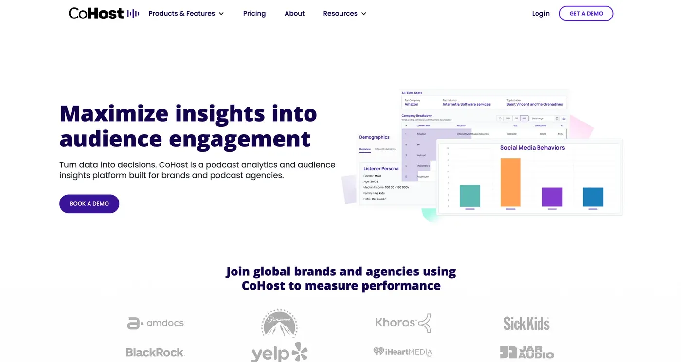 CoHost homepage headline "Maximize insights into audience engagement" beside analytics dashboards and brand logos.