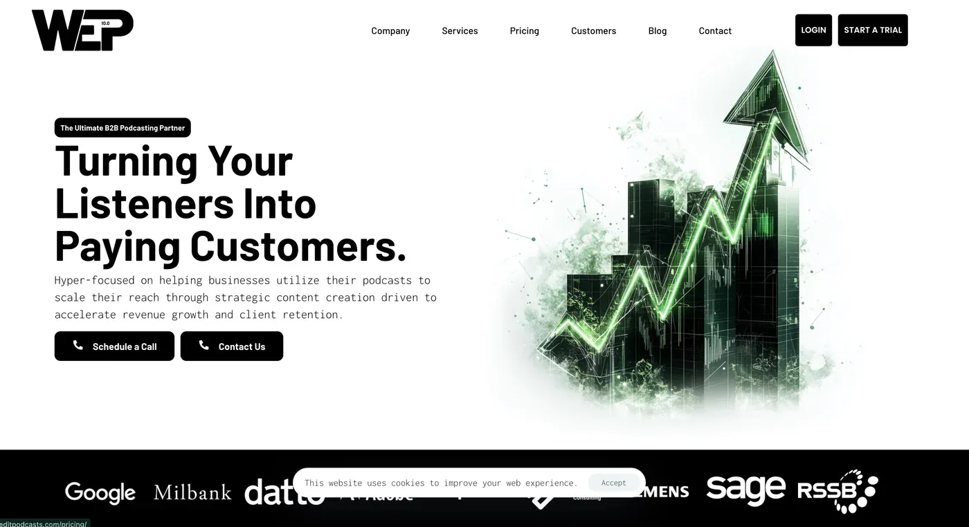 We Edit Podcasts homepage headline "Turning Your Listeners Into Paying Customers" beside a green rising-arrow graphic