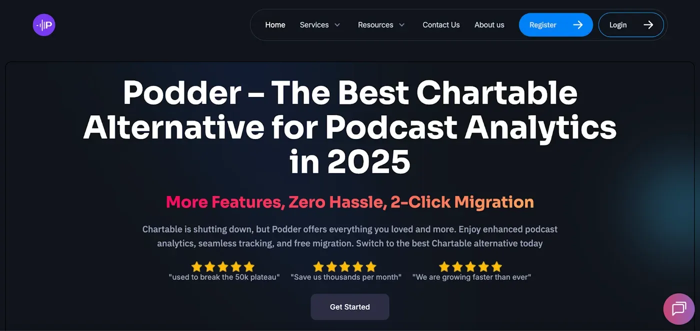 Podder homepage headline "Podder - The Best Chartable Alternative for Podcast Analytics in 2025" on a dark page