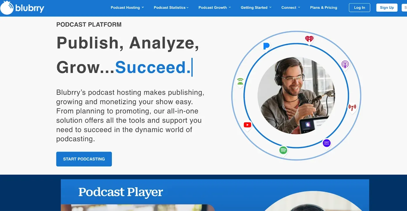 Blubrry homepage headline "Publish, Analyze, Grow...Succeed." beside a podcaster ringed by platform icons