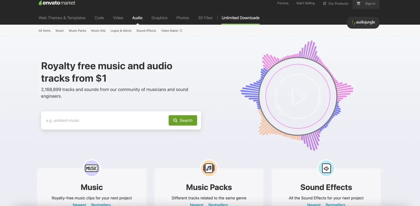 AudioJungle on Envato Market with the headline "Royalty free music and audio tracks from $1" and a search bar